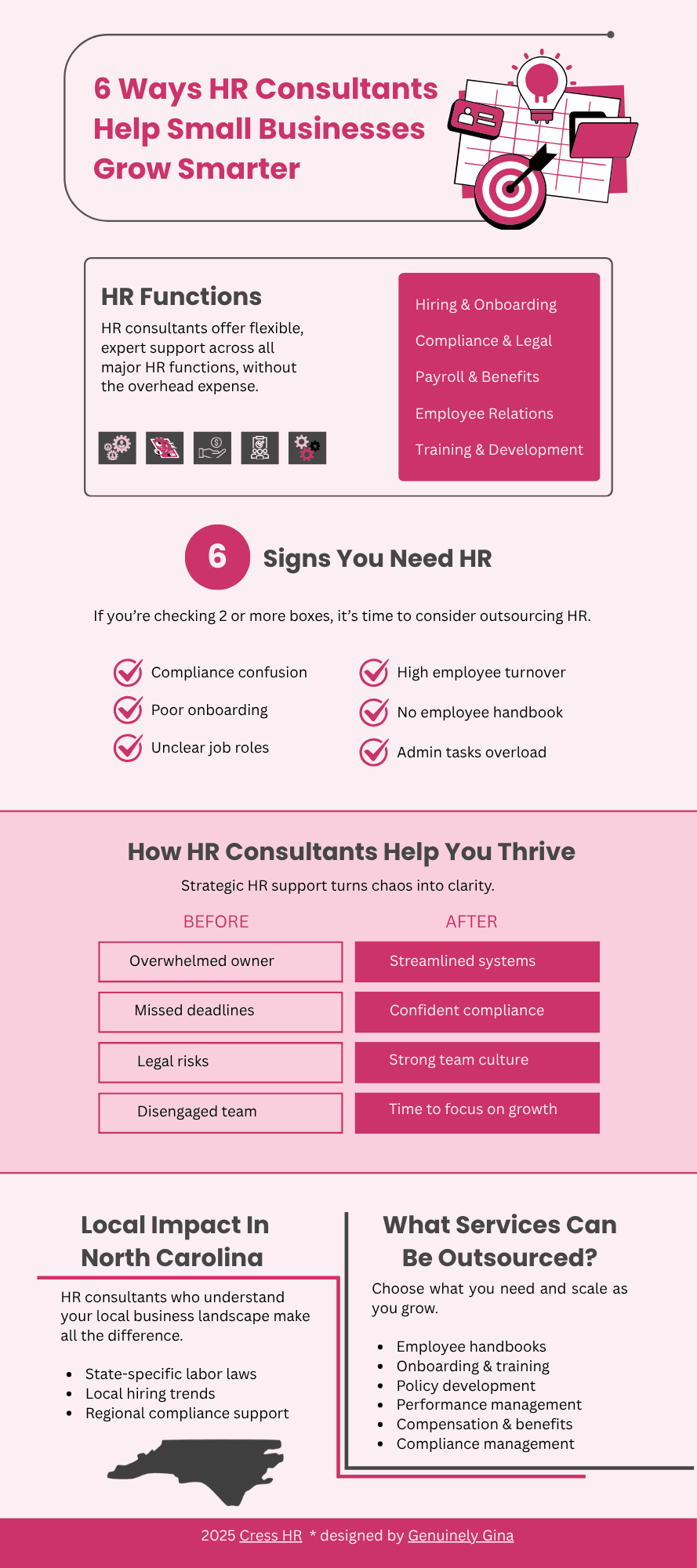 HR Consulting For Small Businesses